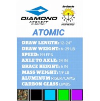 Diamond package arc à poulie atomic