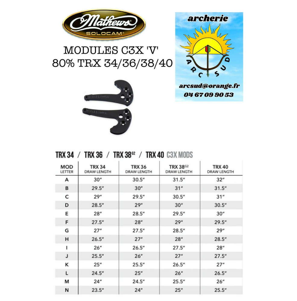 Mathews modules cx3 v 80 % ref A041825