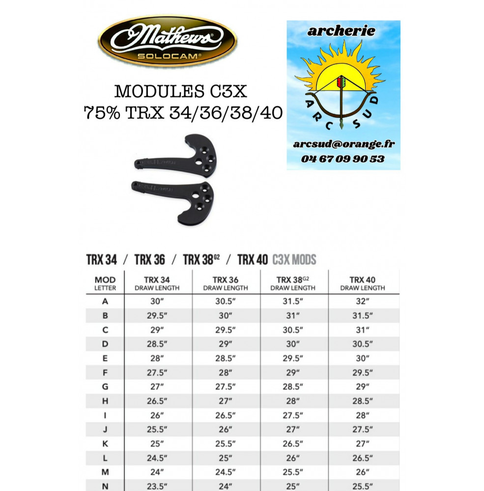 Mathews modules cx3 v 75 % ref A050316