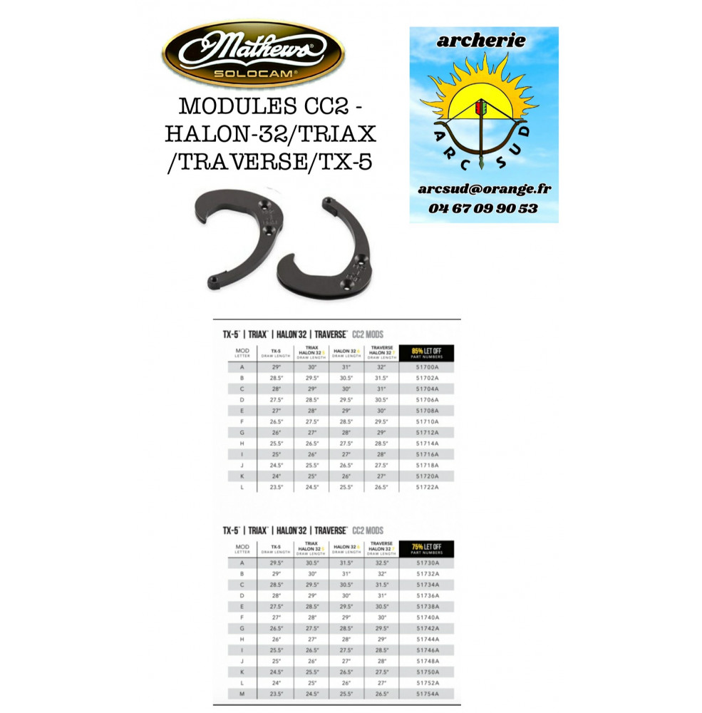 Mathews modules cc2