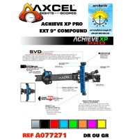 axcel viseur achieve xp pro...