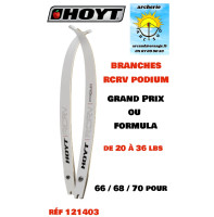 hoyt branches rcrv podium...